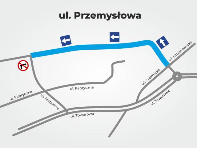 Przebudowa ul. Przemysłowej